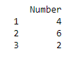 How To Create A Dataframe From A List In Python