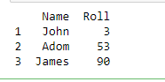 How To Create A Dataframe From A List In Python