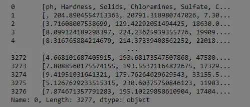 how to create dataframe from csv file in python