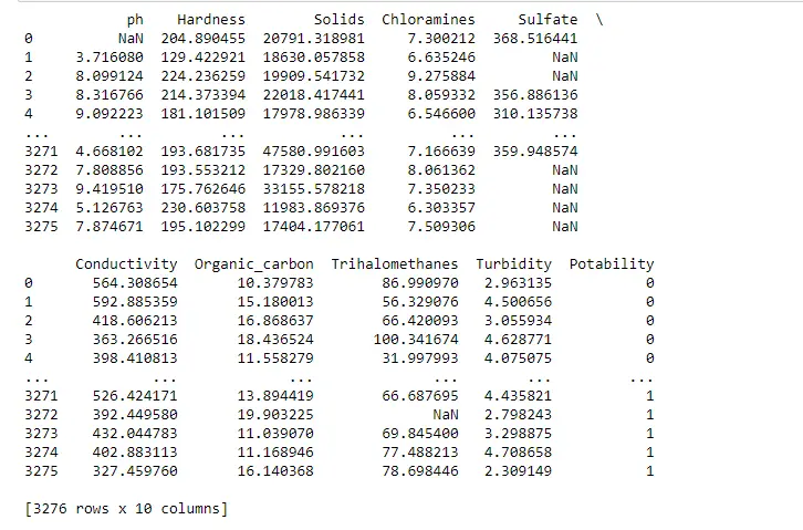 how to create dataframe from csv file in python