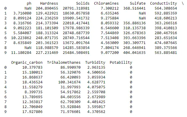 how to create dataframe from csv file in python