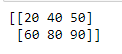 Python Pandas Dataframe From Numpy Array