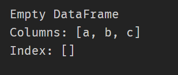 How To Create Dataframe In Python Using Pandas