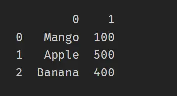 How To Create Dataframe In Python Using Pandas