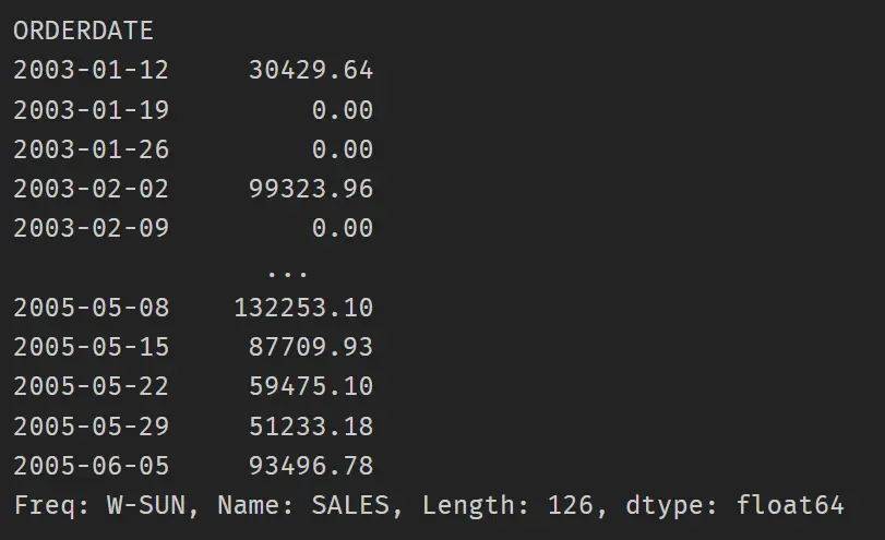 Pandas Resample Time Series