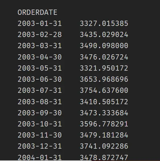 Pandas Resample Time Series